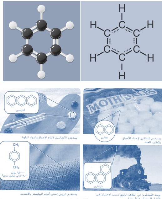 القسم الخامس-الهيدروكربونات الأروماتية