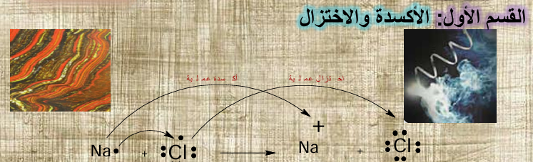 القسم الأول – الأكسدة والاختزال